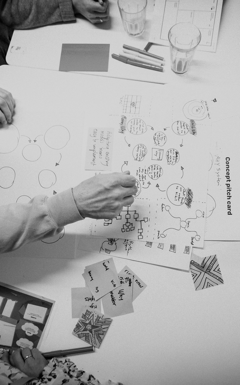 Hands of participants of the D4CR workshop in Copenhagen 2019 drawing a diagram